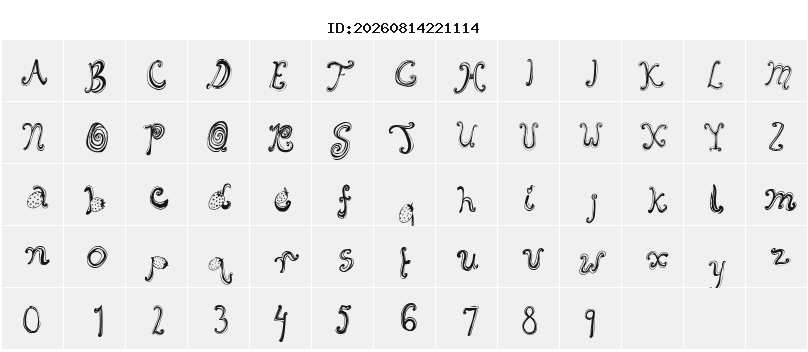 Character Map