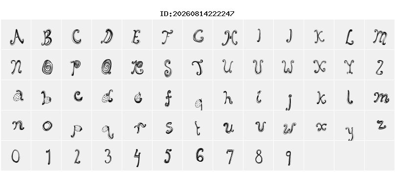 Character Map