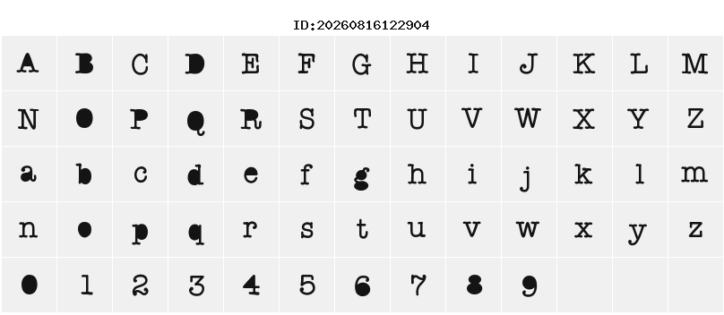 Character Map