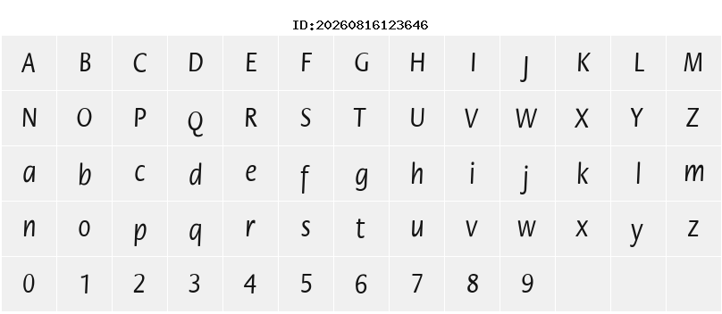 Character Map