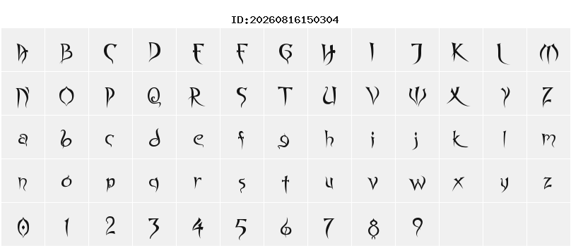 Character Map