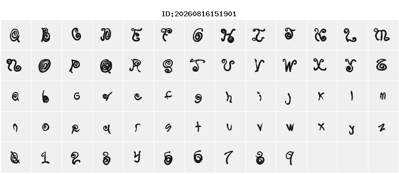 Character Map