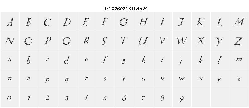 Character Map