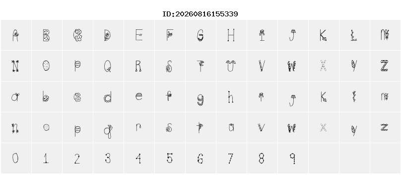 Character Map