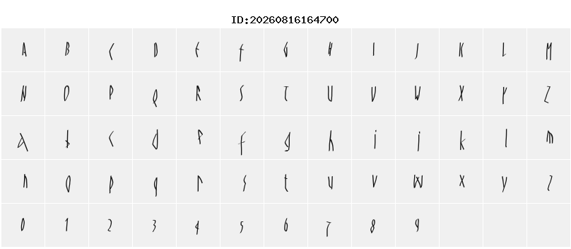 Character Map