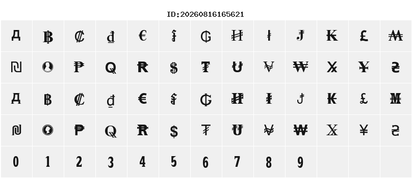 Character Map