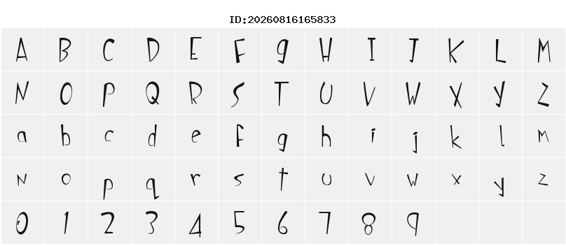 Character Map