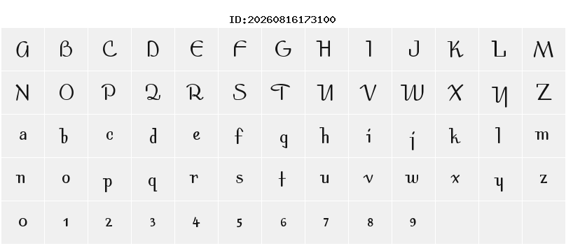 Character Map