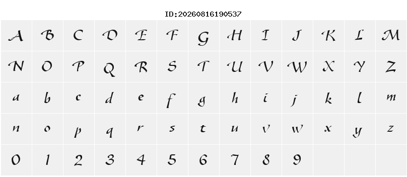 Character Map