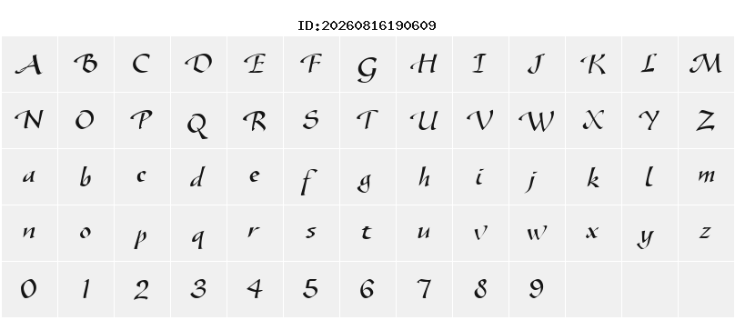 Character Map