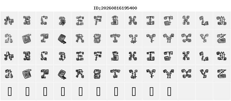 Character Map