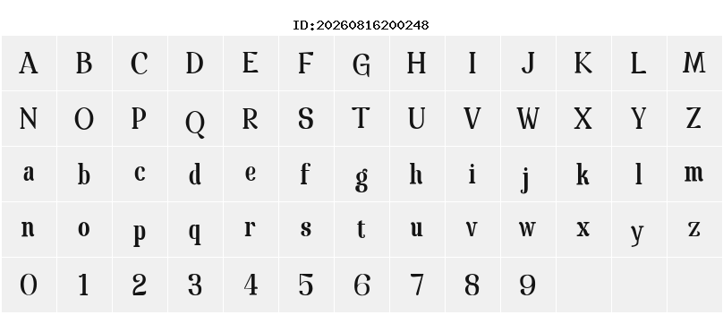 Character Map