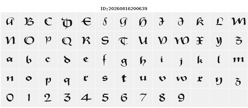 Character Map