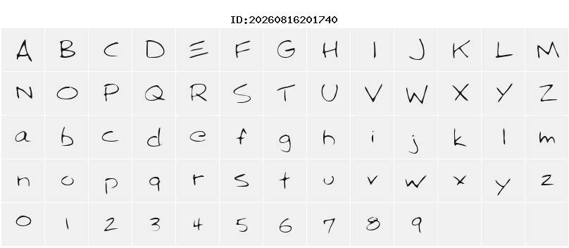 Character Map