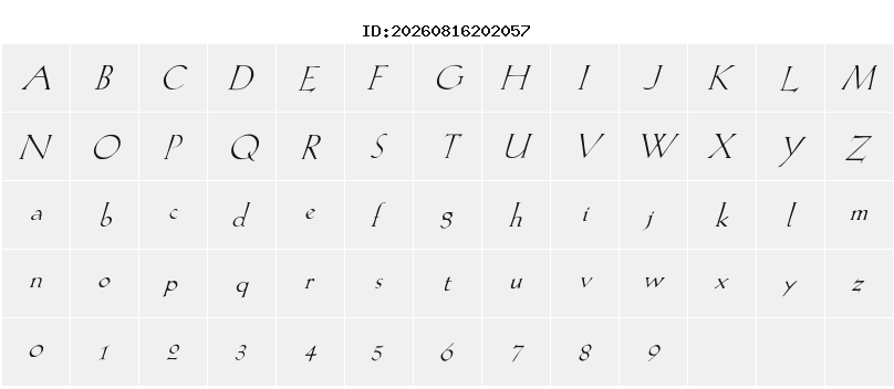 Character Map