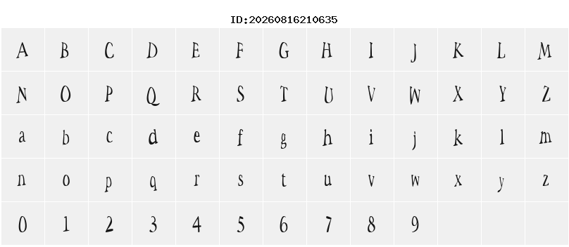 Character Map