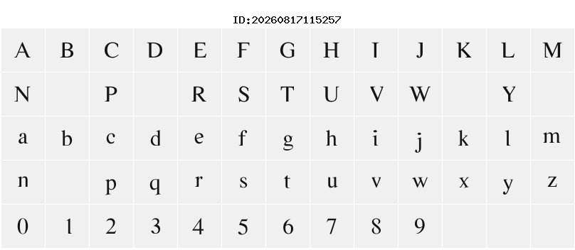 Character Map