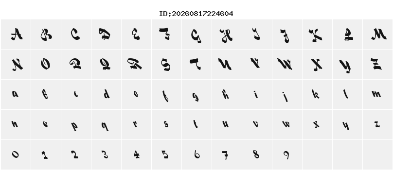 Character Map