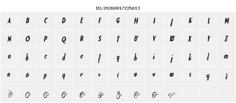 Character Map