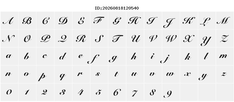 Character Map
