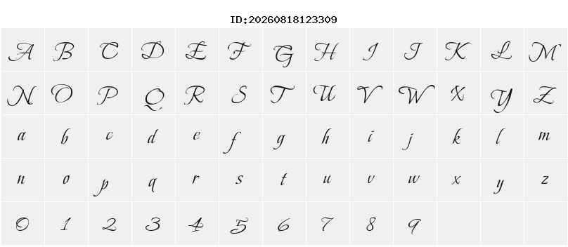 Character Map