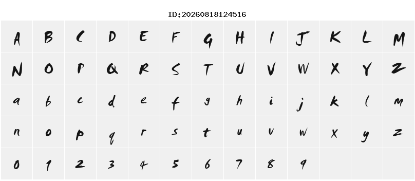 Character Map