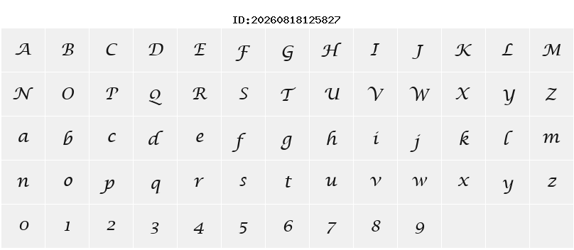 Character Map