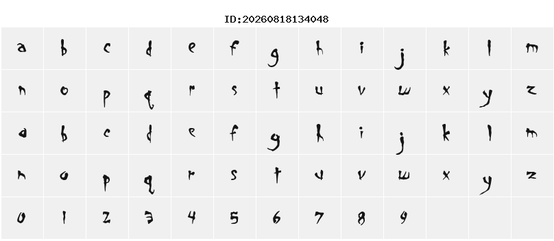 Character Map