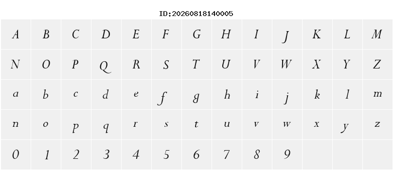 Character Map