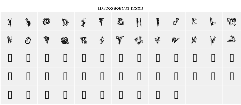 Character Map
