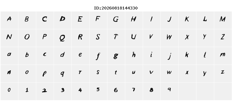 Character Map