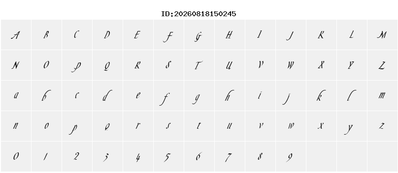 Character Map