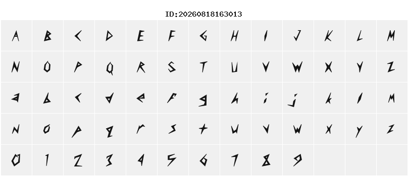 Character Map
