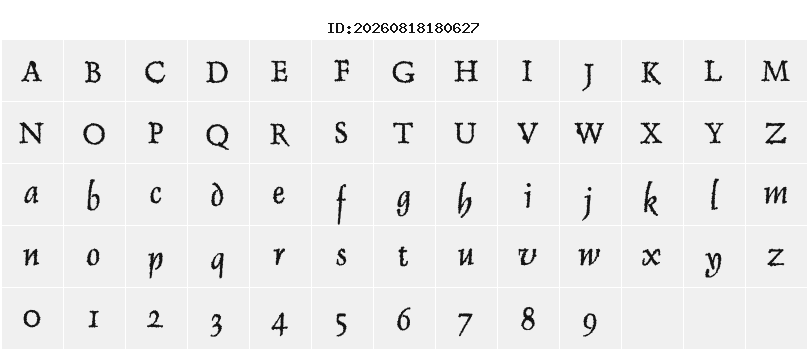 Character Map