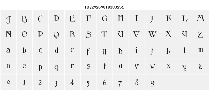 Character Map