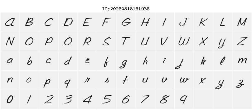 Character Map