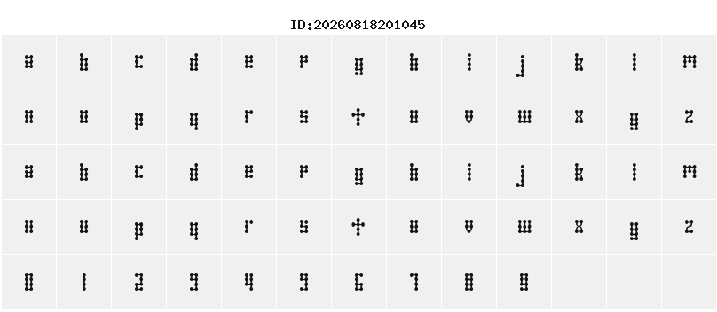 Character Map