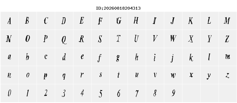 Character Map