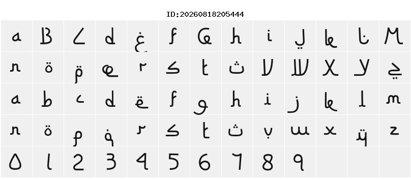 Character Map