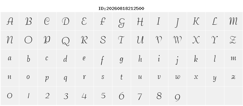 Character Map