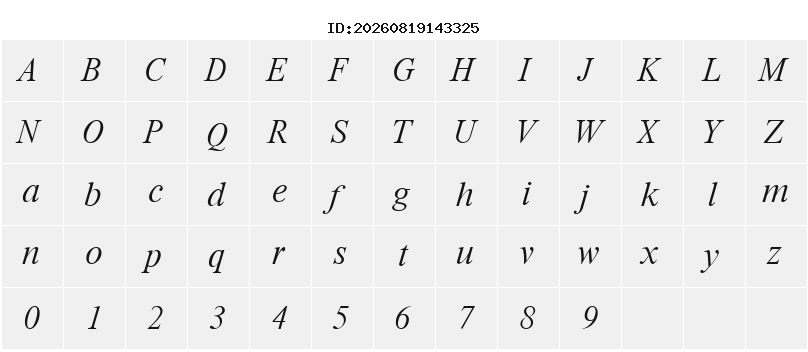 Character Map