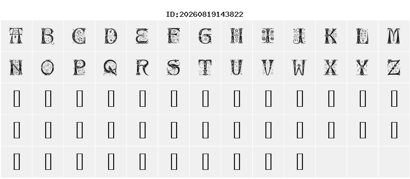 Character Map