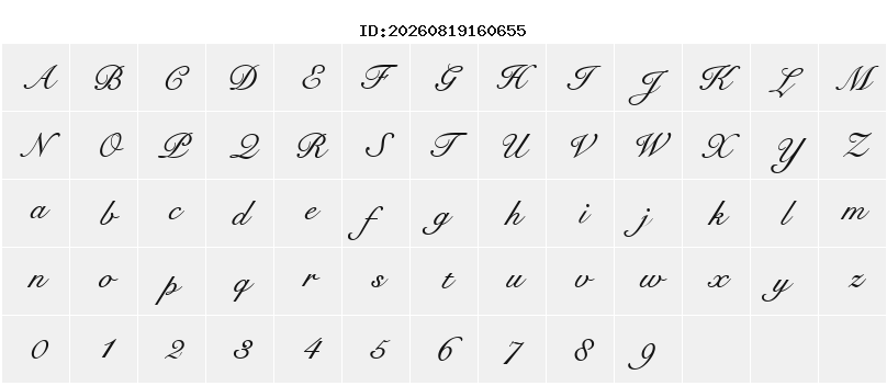 Character Map