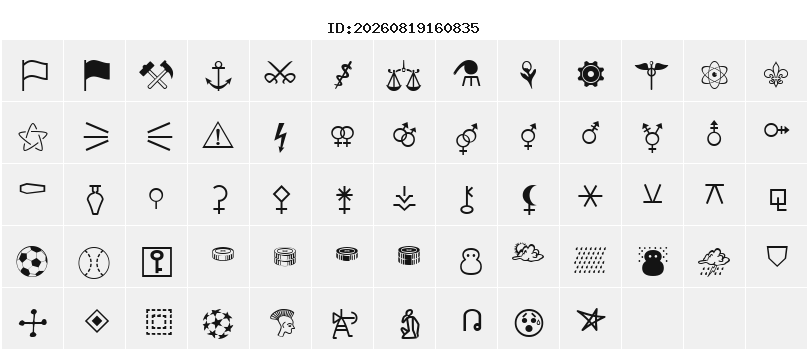 Character Map