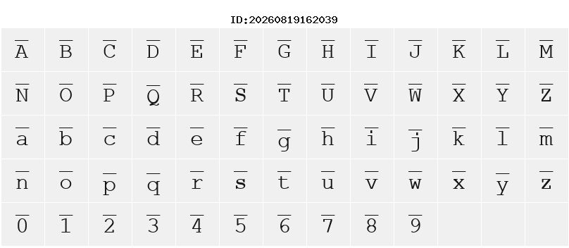 Character Map