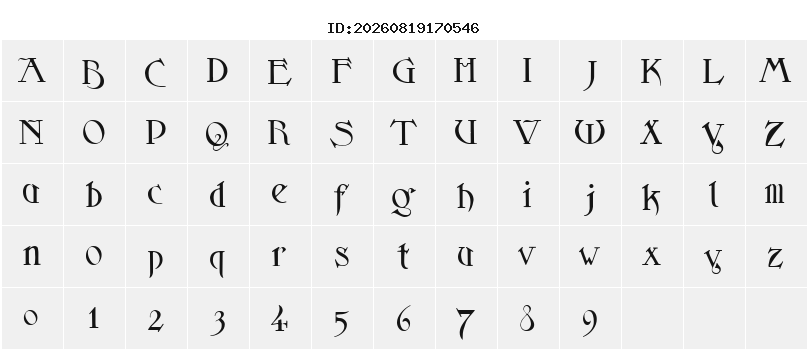 Character Map