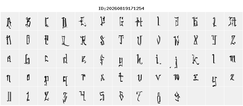 Character Map