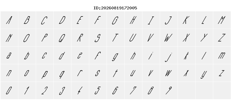 Character Map