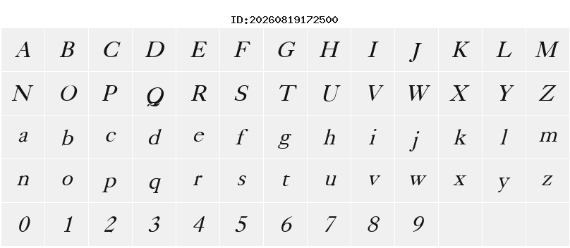Character Map