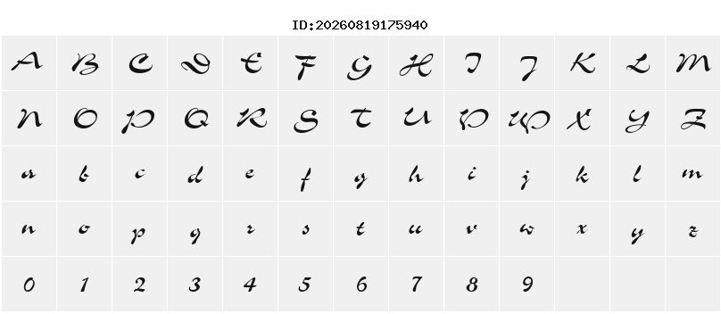 Character Map